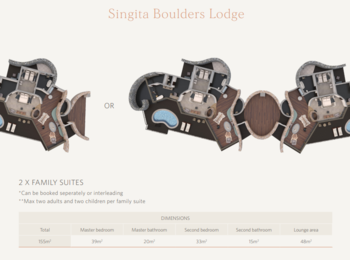 Singita Boulders Lodge: Grundriss Familiensuite