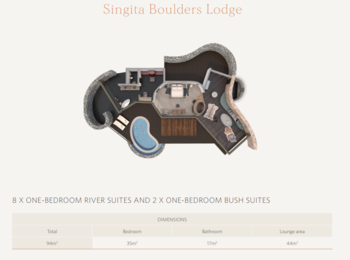 Singita Boulders Lodge: Grundriss Bush und River Suiten