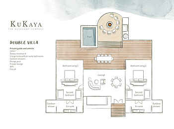 KuKaya: Grundriss einer Double Villa KuKaya: Grundriss einer Double Villa